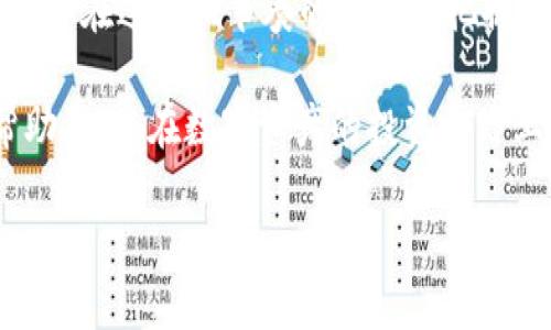   探索TP钱包与小狐狸钱包的互通性：你需要知道的一切 / 
 guanjianci TP钱包,小狐狸钱包,数字资产,区块链 /guanjianci 

引言
在如今数字资产快速发展的时代，钱包作为存储和管理加密货币的重要工具，其选择直接影响到用户的交易体验和资产安全。TP钱包和小狐狸钱包都是市面上比较流行的数字资产钱包，各自拥有不同的特点和功能。那么，这两款钱包能否实现互通呢？接下来，我们将深入探讨这一问题，带您了解这两款钱包的特性及其互通性。

TP钱包概述
TP钱包是一款去中心化数字货币钱包，支持多种主流加密货币的存储与交易。它的用户界面，让初学者也能快速上手。此外，TP钱包还提供多种安全保护措施，如私钥本地存储、密码保护等，确保用户资产的安全。

小狐狸钱包简介
小狐狸钱包，又名MetaMask，是一款非常受欢迎的以太坊和ERC20代币的钱包。它不仅允许用户安全地存储以太坊及其代币，还支持与分布式应用（DApps）进行无缝连接。小狐狸钱包特别适合进行DeFi（去中心化金融）和NFT（非同质化代币）交易。

TP钱包与小狐狸钱包的互通性
在数字资产领域，互通性指的是不同钱包之间可以无障碍的进行资产转移和交易。那么，TP钱包和小狐狸钱包的互通性如何呢？根据目前的使用数据显示，这两款钱包可以在一定程度上实现互通。

怎样实现互通
要实现TP钱包和小狐狸钱包的互通，用户通常需要通过一些公共区块链进行资产转移。一般来说，用户可以通过以下步骤实现互通：
ul
    listrong资产转移：/strong用户可以将TP钱包中的资产转至小狐狸钱包，反之亦然。这通常涉及到一个中介环节，用户可借助交易所进行转换。/li
    listrong注意区块链标准：/strong确保转移的资产是支持的区块链标准，比如ERC20等，避免因不兼容导致的资产损失。/li
    listrong确认交易：/strong在完成转移后，请务必在对应钱包中查看交易记录，确认资产已成功到达。/li
/ul

互通的注意事项
虽然TP钱包和小狐狸钱包可实现互通，但在操作过程中需要注意以下几点：
ul
    listrong交易费用：/strong每次资产转移都需要支付一定的区块链交易费用，用户需提前确认费用情况，合理安排资产。/li
    listrong安全问题：/strong在进行资产转移时，一定要确保网络环境的安全，防止钓鱼网站和恶意软件的攻击。/li
    listrong及时备份：/strong在管理数字资产时，用户应定期备份钱包的私钥和助记词，以防丢失资产。/li
/ul

总结
TP钱包和小狐狸钱包的互通性为用户提供了更多的灵活性和选择空间。然而，每个用户在使用过程中都须保持警惕，注意自身资产的安全。只要掌握正确的方法和步骤，互通将为您的数字资产管理带来更便利的体验。在这个数字货币的浪潮中，了解更多的工具和技巧，就像“再苦也要笑”，希望大家在这条探索道路上奔向成功，早日实现自己的数字财富梦想。 

对于初入数字资产领域的用户来说，建议多尝试不同的1加密货币钱包，比较各自的优缺点，找到最适合自己的那款。就像“早起的鸟儿有虫吃”，提前了解和尝试将使你在这个快节奏的市场中把握住更多机会。 

最后，请保持对市场变化的关注，及时更新自己的知识库，适应这个快速发展的行业，未来的数字资产世界需要每位用户的参与与努力。希望这篇文章能对您有所帮助，祝您在数字资产的投资之路上一路顺风。 

在这篇文章中，我们探讨了TP钱包与小狐狸钱包的互通性以及如何实现这一点，并给出了安全注意事项。希望能为广大数字资产投资者提供实用的参考信息。