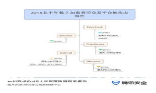在虚拟币世界中畅游——123论坛的魅力与潜力揭秘