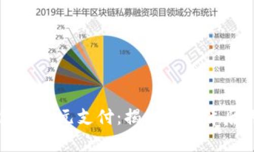 TP钱包中的元支付：揭秘骗局背后的真相