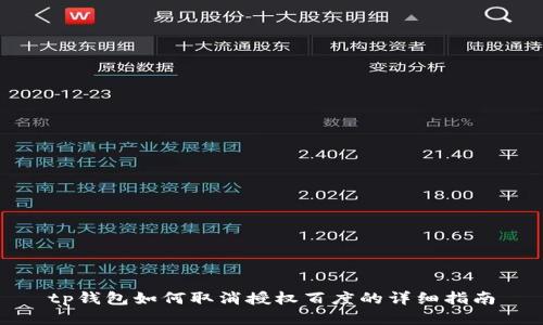 tp钱包如何取消授权百度的详细指南