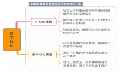 
从币安转到TP钱包的转账时间解析与注意事项
