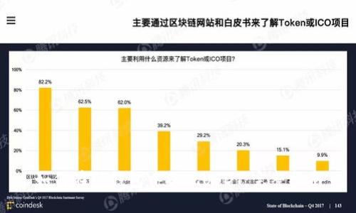 如何在TP钱包中提现USDT：完整指南