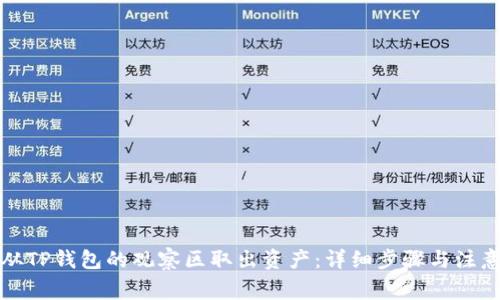 如何从TP钱包的观察区取出资产：详细步骤与注意事项