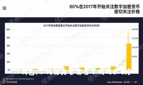 TP钱包：不同链是否需要不同的私钥？