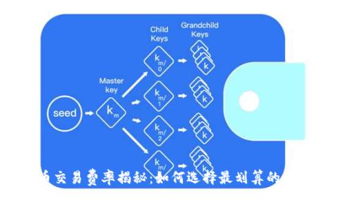 虚拟币交易费率揭秘：如何选择最划算的交易平台