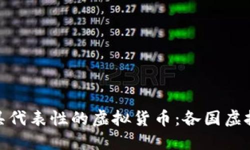 全球最具代表性的虚拟货币：各国虚拟币导航