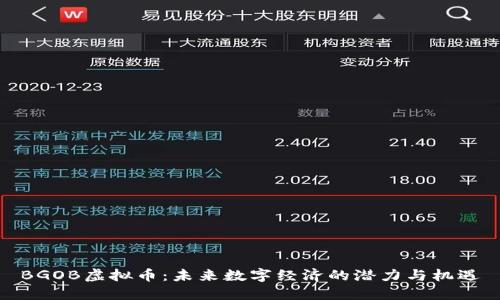 BGOB虚拟币：未来数字经济的潜力与机遇
