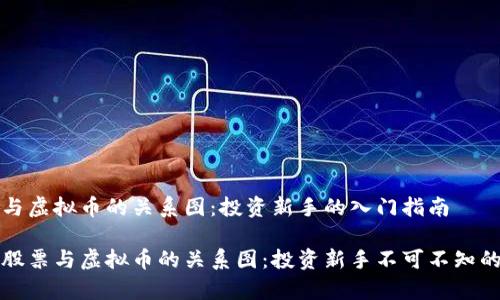 股票与虚拟币的关系图：投资新手的入门指南

揭秘股票与虚拟币的关系图：投资新手不可不知的真相