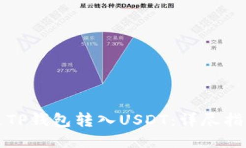 如何通过TP钱包转入USDT：详尽指南与技巧