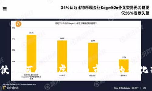 打仗如何成为虚拟币市场的催化剂？