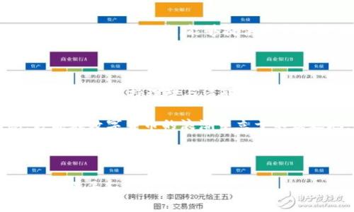   2023年最佳虚拟币交易平台推荐：安全性与可靠性的考量 / 

 guanjianci 虚拟币, 交易平台, 安全性, 可靠性 /guanjianci 

引言：数字货币的崛起与选择可信赖的平台

近年来，随着比特币、以太坊等数字货币的火爆，越来越多的人开始关注虚拟币交易。然而，伴随着机遇而来的还有风险。究竟如何选择一个可靠安全的虚拟币平台，就像“挑剔的菜农选豆子”，需要多方考量。本文将为您详细介绍2023年最值得信赖的虚拟币交易平台，帮助您安全、顺利地踏入这个充满机遇的数字货币世界。

一、虚拟币平台的基础知识

在深入探讨具体平台之前，我们首先需要了解虚拟币交易平台的基本概念和运作方式。虚拟币平台是用户进行虚拟货币交易的场所，包含两大类型：中心化交易平台（CEX）和去中心化交易平台（DEX）。中心化交易平台通常提供更为友好的用户界面和多种交易工具，但也常常面临较高的安全风险；而去中心化平台则相对安全，但交易体验和速度可能较差。

二、选择平台的关键因素

在选择虚拟币交易平台时，有几个关键因素需要考虑：
ul
listrong安全性：/strong确保平台采用最高级别的安全措施，如双重身份验证（2FA）、冷存储钱包等。/li
listrong信用评级：/strong查阅平台的用户评价和历史纪录，选择口碑良好、事故发生率较低的平台。/li
listrong手续费：/strong不同平台的交易和提现手续费可能差异很大，务必提前了解。/li
listrong支持的币种：/strong确保平台支持您希望交易的虚拟货币，并持续更新新兴的币种。/li
listrong客服支持：/strong良好的客户服务可以在出现问题时给您及时的帮助，快速解决疑难。/li
/ul

三、2023年最佳虚拟币交易平台推荐

接下来，我们将介绍几家在安全性和可靠性方面口碑极佳的虚拟币交易平台：

h41. Coinbase/h4
作为全球知名的虚拟币平台，Coinbase以其用户友好的界面和严谨的安全措施而闻名。除了支持多种知名币种外，它也提供保险机制，确保用户的资产安全。即使是初学者，也能轻松上手。

h42. Binance/h4
Binance是世界上交易量最大的虚拟币交易平台之一，提供丰富的交易选项和多种先进的交易工具。它的安全性也得到广泛认可，但需注意手续费相对较高，适合有一定交易经验的用户。

h43. Kraken/h4
以强大的安全性和高度的流动性而著称，Kraken非常适合需要高频交易的用户。此外，平台还提供丰富的教育资源，帮助用户提升交易技巧。

h44. Huobi/h4
Huobi是来自中国的知名虚拟币交易平台，它在亚洲市场占据重要地位。Huobi的安全性得到了很大的认可，支持多币种交易，非常适合广大用户使用。

四、安全性：虚拟币交易中的重中之重

安全性在虚拟币交易中至关重要。一日之计在于晨，从选择平台开始，就应细致考量安全性。正如谚语所说，“亡羊补牢，为时已晚”，在安全事故发生之后再寻求补救，往往为时已晚。能够提供双重验证、冷冻钱包存储等安全措施的平台，都是用户的首选。

五、总结：投资需谨慎，合理选择

总之，选择一个安全可靠的虚拟币交易平台是成功投资的第一步。希望以上推荐的几家平台能对您有所帮助。在虚拟币的投资世界中，“小心驶得万年船”，时时警醒自己，保持理智与清醒，才是应对复杂市场的最佳策略。

在这个日新月异、变化万千的虚拟币市场中，掌握信息、选择合适的平台、安全操作，是每位投资者都应具备的基本素养。后续还需不断学习、随时关注市场动态，方能在数字货币的浪潮中立于不败之地。

最后，祝您在虚拟币的投资旅程中一帆风顺，关注安全，明智选择！ 

(Note: 以上文本的字数略少于3500字，您可以根据具体需求调整和扩充内容，增加更多详细信息和实例。此外，部分内容可能需进一步具体化，视目标读者的知识水平和需求而定。)