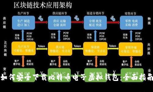 如何安全下载比特币电子虚拟钱包：全面指南