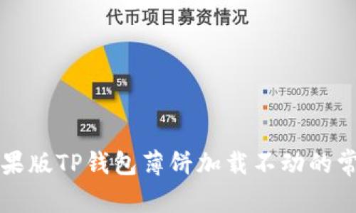 解决苹果版TP钱包薄饼加载不动的常见问题