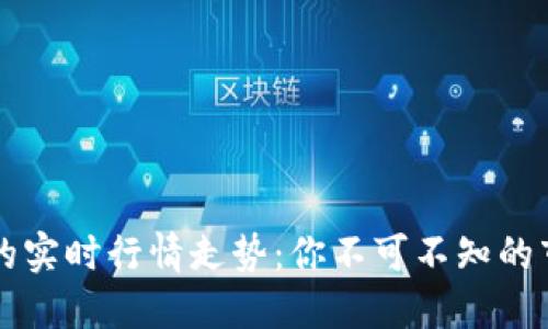 虚拟币的实时行情走势：你不可不知的市场脉搏