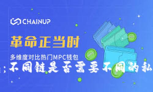 TP钱包：不同链是否需要不同的私钥解析
