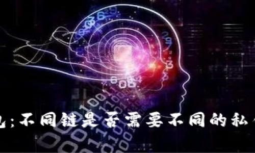 TP钱包：不同链是否需要不同的私钥解析