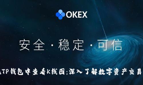 如何在TP钱包中查看K线图：深入了解数字资产交易的秘诀