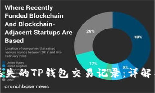 如何恢复丢失的TP钱包交易记录：详解与解决方案