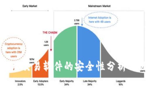 TP钱包自动交易软件的安全性分析与风险防范