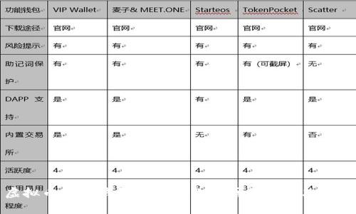 虚拟币电子钱包开通失败的原因及解决方案
