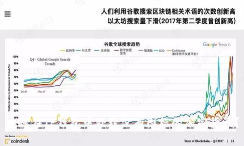 如何在TP钱包中处理没有图标的加密货币？