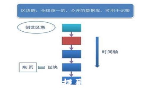 
如何将支点的USDT提取到TP钱包：详尽指南