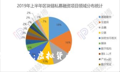 探索shi币：虚拟货币的未来与潜力