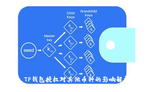 TP钱包授权对其他币种的影响解析
