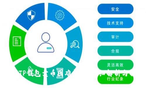 如何解决TP钱包卖币困难问题？详细解析与解决方案