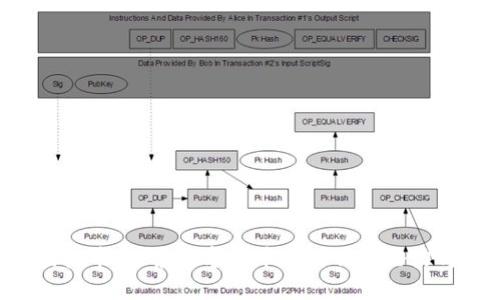 REF虚拟币：探索数字货币新时代的潜力与挑战
