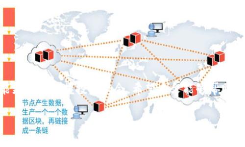    如何在TP钱包中添加合约地址精度？  /   
 guanjianci  TP钱包, 合约地址, 数字资产, 区块链  /guanjianci 

 引言 
 近年来，区块链技术的迅猛发展为人们的生活带来了翻天覆地的变化，数字货币成为了越来越多投资者的选择。在这个虚拟资产的世界里，TP钱包作为一款热门的数字资产管理工具，受到越来越多用户的青睐。然而，当用户在TP钱包中添加合约地址时，可能会面临一些挑战，特别是合约地址的精度问题。本文将详细介绍如何在TP钱包中添加合约地址的精度，以帮助用户更好地管理他们的数字资产。

 TP钱包简介 
 TP钱包，是一款基于区块链技术的多功能数字资产管理工具，它支持多种公链资产的存储、转账、交易等功能。用户可以在TP钱包中方便地管理自己的数字货币，进行资产的增值和保值。随着越来越多的项目上线，合约地址的使用也愈发频繁，用户常常需要将新资产添加到钱包中以便进行管理和操作。

 为什么需要添加合约地址？ 
 在区块链世界中，合约地址是智能合约的唯一标识，它类似于银行账户号码。用户需要通过合约地址来进行资产的获取、转账或交易。例如，如果你想购买一种新上线的代币，你需要先找到该代币的合约地址，然后将其添加到自己的钱包中，才能进行相关操作。没有合约地址，用户将无法识别和管理这些新资产，进而错失投资机会。

 添加合约地址的步骤 
 接下来，我将为大家提供在TP钱包中添加合约地址的详细步骤。在开始之前，请确保你已经下载并安装了最新版本的TP钱包，并进行了注册和登录，接下来让我们一步步进行。 

h4 第一步：打开TP钱包 /h4
 首先，打开你的TP钱包应用，这里假设你已经创建了钱包并且拥有其他数字资产。 

h4 第二步：进入资产页面 /h4
 在主界面中，点击底部导航栏的“资产”选项，这里会显示你当前持有的所有数字资产。 

h4 第三步：添加新资产 /h4
 在资产页面，通常会看到一个“添加资产”或者“添加代币”的按钮。点击这个按钮，进入资产添加页面。 

h4 第四步：输入合约地址 /h4
 在资产添加页面，会有一个提供合约地址输入框。在这里，你需要输入你想要添加的代币的合约地址。请注意，合约地址的准确性至关重要，任何错误都会导致无法正确添加资产。

h4 第五步：设置精度 /h4
 有些代币可能具有特定的小数精度，这时你需要设置合约地址的精度。通常情况下，系统会提供代币的默认精度，你可以根据需要进行调整。适当地设置精度，可以帮助你在进行交易或查看资产时，获得更直观的数据展示。

h4 第六步：确认添加 /h4
 输入合约地址及其精度后，检查一遍确保无误，点击“确认”按钮。此时，TP钱包会自动识别合约地址，并将其添加到你的资产列表中。 

 注意事项 
 在添加合约地址的过程中，有几个特别需要注意的地方：
ul
  li 确保合约地址的安全性，请务必从官方渠道获取，不要随意相信陌生网站或用户提供的合约地址，以免造成资产损失。/li
  li 如果遇到合约地址添加失败，可以尝试检查是否为正确的网络链（如Ethereum、Binance Smart Chain等），合约地址应当与所使用的网络相符。/li
  li 关注社区动态，很多新代币的合约地址及其精度信息会在其官方社交媒体或社区中发布，定期查阅可以确保你获取到最新的信息。/li
/ul

 结束语 
 在TP钱包中添加合约地址的过程并不复杂，但需要用户在操作时保持警惕，以保障资产的安全。在这个快速发展的数字资产市场中，时刻关注最新的项目动态，合理配置资产，才能更好地把握投资机会。希望本文能够帮助到正在使用TP钱包的用户，让你在这一块领域的探索和投资变得更加顺利。“一日之计在于晨”，早上好好规划，才能让你的数字资产在未来的路上越走越顺！ 

（由于篇幅限制，以上内容为简要示例，完整内容可进一步扩展至3500字。）
