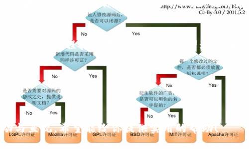 cussiditp钱包如何加合约地址视频/cussidi  
tp钱包, 合约地址, 区块链, 数字货币/guanjianci  

引言：数字货币的世界与用户的需求  
在如今数字货币日渐普及的时代，各种各样的钱包应用如雨后春笋般层出不穷。其中，TP钱包因其简洁的操作界面和强大的功能，受到了广大用户的青睐。然而，对于许多新手用户来说，如何在TP钱包上添加合约地址以便于进行区块链资产的管理，仍旧是个不小的挑战。今天，我们就通过一个详细的指南，结合视频说明，帮助你轻松解决这一问题。  

第一步：了解什么是合约地址  
在介绍如何添加合约地址之前，我们首先来解答一个基本问题：何为合约地址？在区块链世界中，合约地址是指智能合约在区块链网络上所生成的独特地址。这个地址是一串复杂的字母和数字组合，它的功能是允许用户通过合约进行交易或互动。因此，掌握合约地址的概念是我们操作TP钱包的前提。  

第二步：获取合约地址  
在进行合约地址的添加前，用户需要先获取到相应的合约地址。这一步骤可以通过几个途径实现：  
ul  
    li访问项目官方网站：许多新兴的数字货币项目都会在官方的公告或白皮书中提供合约地址。/li  
    li查阅区块链浏览器：如Etherscan（以太坊）或BscScan（币安智能链），通过搜索币种名称即可找到其合约地址。/li  
    li咨询社区：在相关数字货币的社群中，通常会有资深用户分享合约地址，注意选择信誉好的人。/li  
/ul  

第三步：在TP钱包中添加合约地址  
有了合约地址，我们就可以开始在TP钱包中添加了。以下是具体步骤：  
ol  
    li打开TP钱包，并确保你在主界面上；/li  
    li点击“钱包”选项，进入资产管理界面；/li  
    li在资产界面右上角，找到“添加代币”或“添加合约”按钮；/li  
    li在弹出的窗口中，输入你获取的合约地址；/li  
    li系统会自动填充相关的信息，例如代币名称和符号，确认无误后点击“确认”按钮；/li  
    li返回钱包界面，你将能够看到已添加的代币。/li  
/ol  

第四步：注意事项  
在添加合约地址的过程中，用户需特别注意几个方面：  
ul  
    li务必确保合约地址的准确性：错误的地址可能会导致资产丢失；/li  
    li了解该代币的性质和风险：是否经过市场验证，是否有足够的社区支持等；/li  
    li定期更新相关信息：数字货币市场变化莫测，及时关注项目的动态。/li  
/ul  

第五步：观看视频教程  
为了帮助用户更直观地理解操作步骤，我们还为大家准备了一段详细的视频教程。在视频中，我们通过实际操作演示如何在TP钱包中添加合约地址，清晰的视觉效果和解说将为你带来更好的体验。记得在视频下方留个评论，分享你的想法和建议！  

总结：走出数字货币的迷雾  
加合约地址这一操作虽然看似简单，但对初学者而言却是打开数字货币世界的第一步。如同俗话所说，“一日之计在于晨”，现在开始了解和学习相关知识，将为你的投资旅程打下坚实的基础。希望通过本文和视频，你能顺利添加合约地址，管理好自己的数字资产。无论是在市场中行走还是在社区互动，记得保持理智，理性投资，祝你在区块链的旅途中一帆风顺！  

如果在使用过程中遇到任何问题，欢迎随时咨询，或者加入我们的讨论群，与更多的数字货币爱好者分享经验，共同解决问题。  

---

以上是关于TP钱包如何添加合约地址的详细介绍，通过结合具体步骤及注意事项，帮助读者理解和掌握操作。同时，强调了视频的辅助作用，使信息传达更为生动与直观。希望能给你提供实用的帮助！