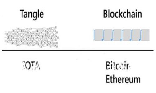 探秘新型虚拟币：未来金融的颠覆者
