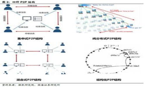 币富转账到TP钱包的全面指南