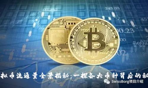 虚拟币流通量全景揭秘：一探各大币种背后的秘密