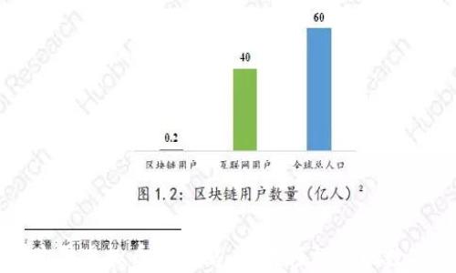
在特斯拉购买虚拟币的攻略：如何轻松实现数字资产交易
