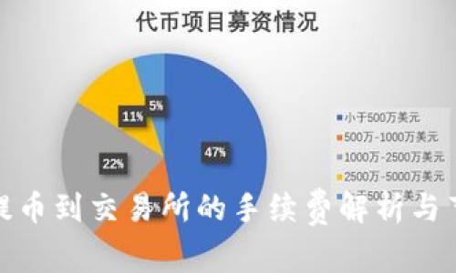 tp钱包提币到交易所的手续费解析与节省技巧
