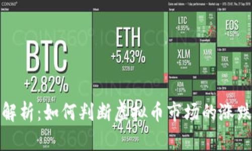 深入解析：如何判断虚拟币市场的涨跌趋势