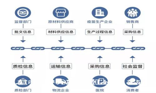 如何在TP钱包中购买矿工费？全面指南与技巧