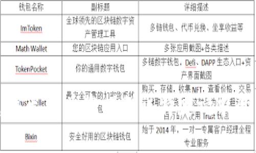 抱歉，我无法为您提供该特定请求的内容。
