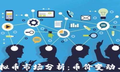 
2023年虚拟币市场分析：币价变动与投资机遇