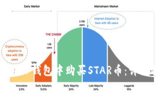 如何在TP钱包中购买STAR币：详细指南