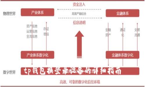 tp钱包换登录设备的详细指南