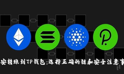 币安转账到TP钱包：选择正确的链和安全注意事项