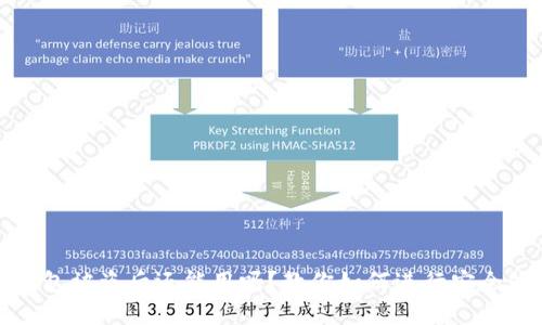TP钱包被盗后还能用吗？教你如何进行安全处理