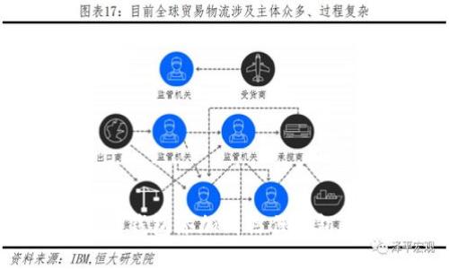 如何将TP钱包添加到信任钱包应用中？