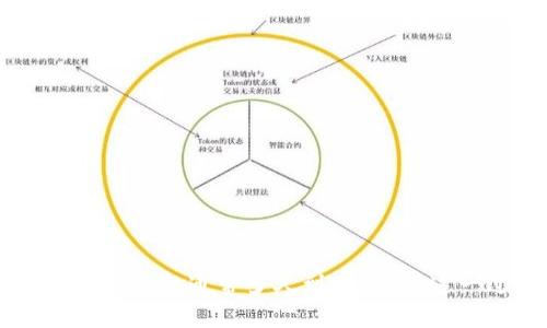 NFT币提到TP钱包后，资金通常多久到账？探讨这一过程的关键因素