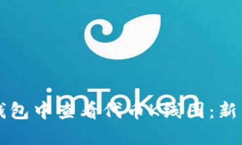 如何在TP钱包中查看代币K线图：新手必备指南