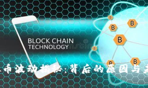 2023年虚拟币波动揭秘：背后的原因与未来走势分析