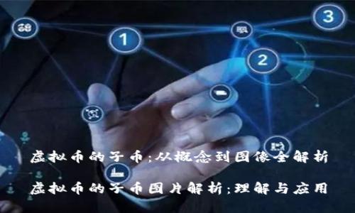 虚拟币的子币：从概念到图像全解析

虚拟币的子币图片解析：理解与应用